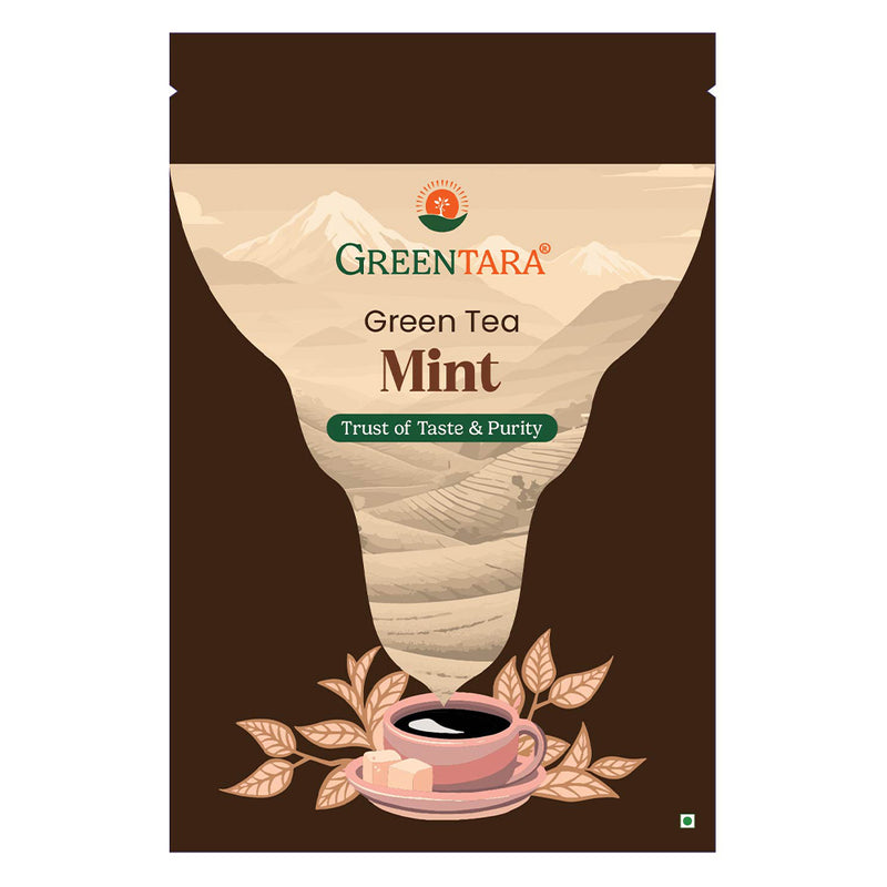 Mint Green Tea