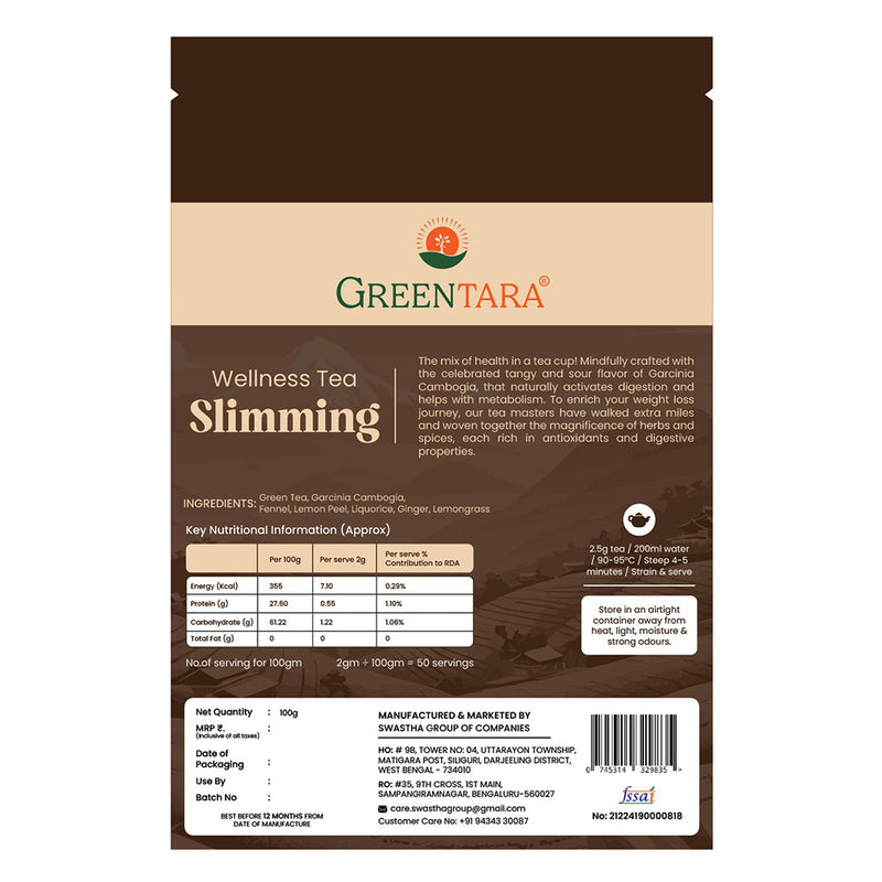 Slimming Wellness Tea